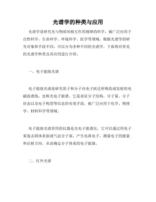 光谱学的种类与应用