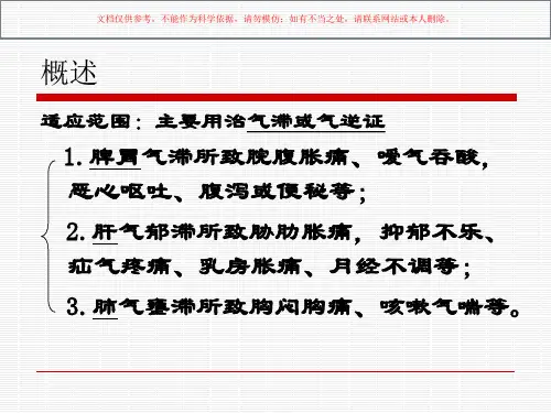 临床中药学理气药课件