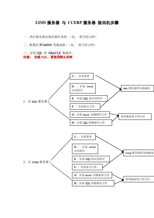 双机实施步骤(rose安装)