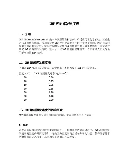 dmf溶剂挥发速度表
