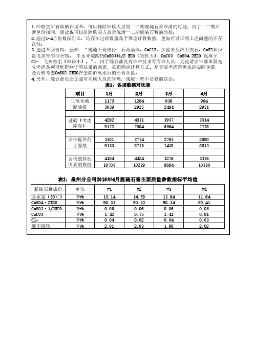 关于石灰石(粉)和脱硫石膏数据的计算