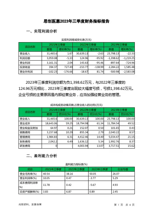 300078思创医惠2023年三季度财务指标报告