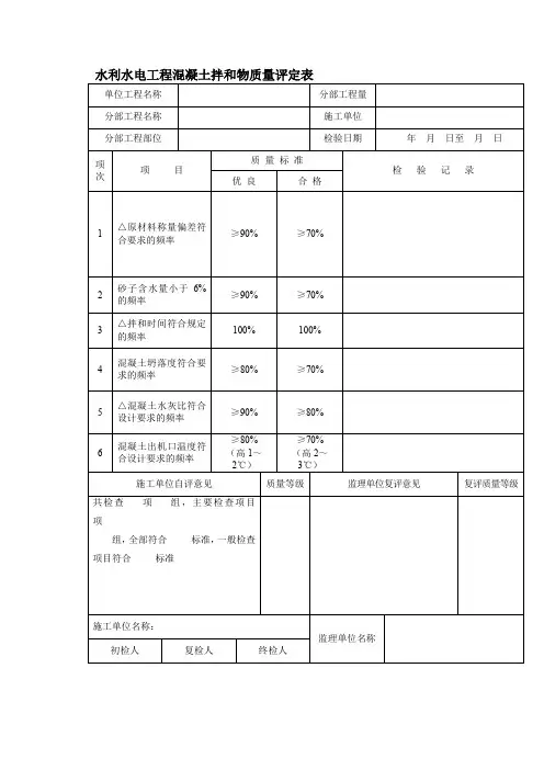 水利水电工程混凝土拌和物质量评定表