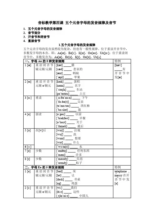 五个元音字母的发音规律及音节(讲义)译林版英语六年级下册