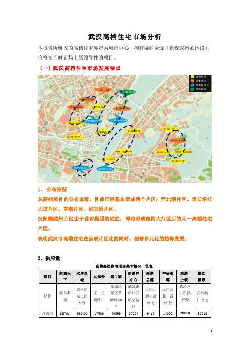 武汉高档住宅市场分析报告2007