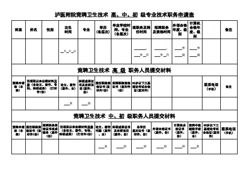 泸州医学院 竞聘卫生技术 高 级 职务人员提交材料
