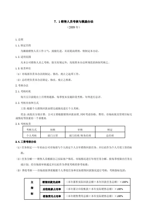 销售人员考核与激励办法