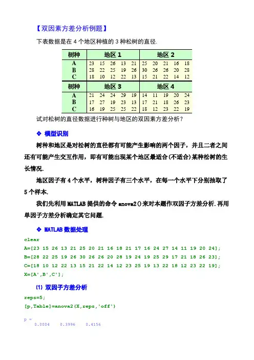 双因子方差分析例子