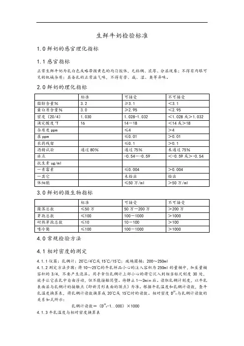 生鲜牛奶检验实用标准化