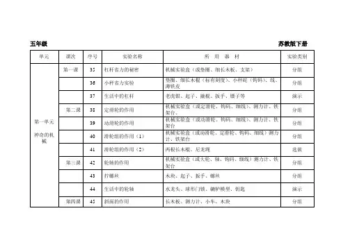 苏教版五下科学实验汇总