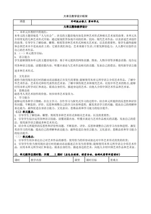 Unit4AmazingArt大单元教学设计高中英语