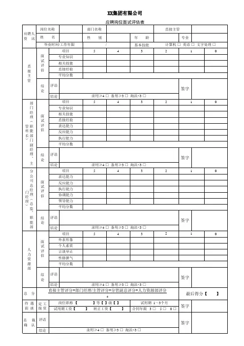人力资源岗位面试评估表