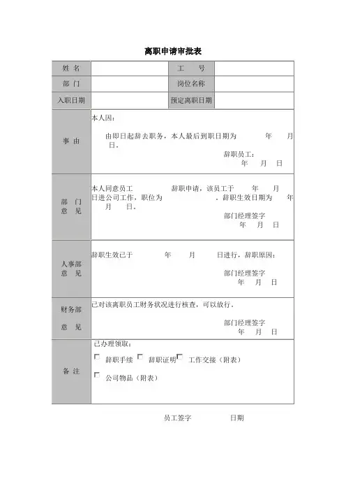 《离职申请审批表》