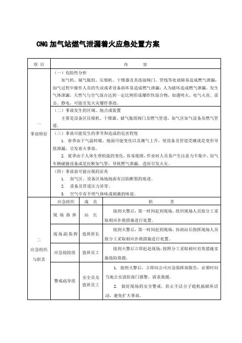 CNG加气站燃气泄漏着火应急处置方案