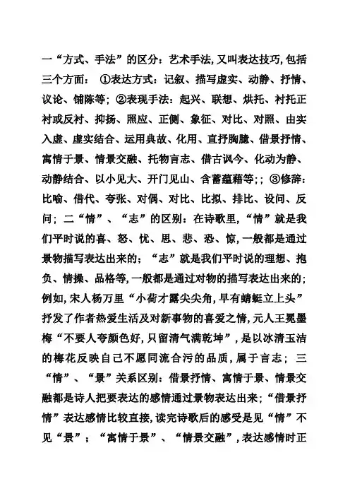 艺术手法,表现手法