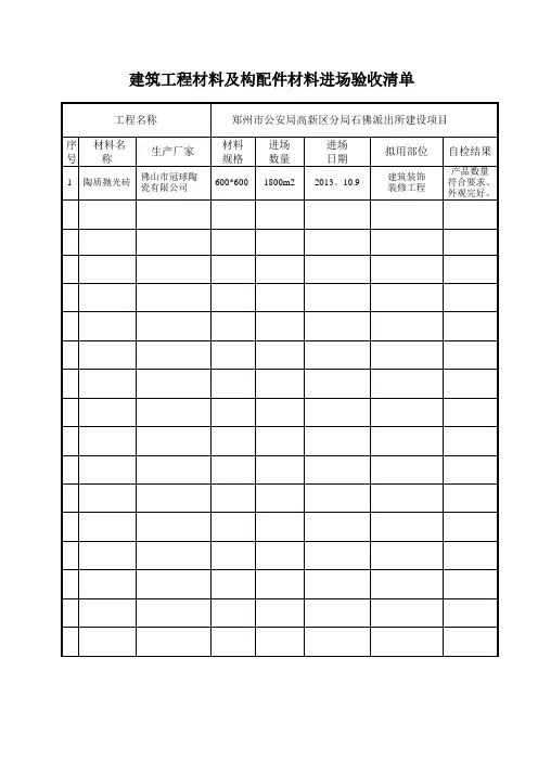 土建材料进场清单