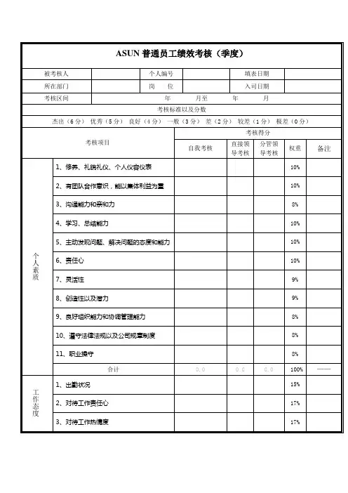 普通员工绩效考核(季度)