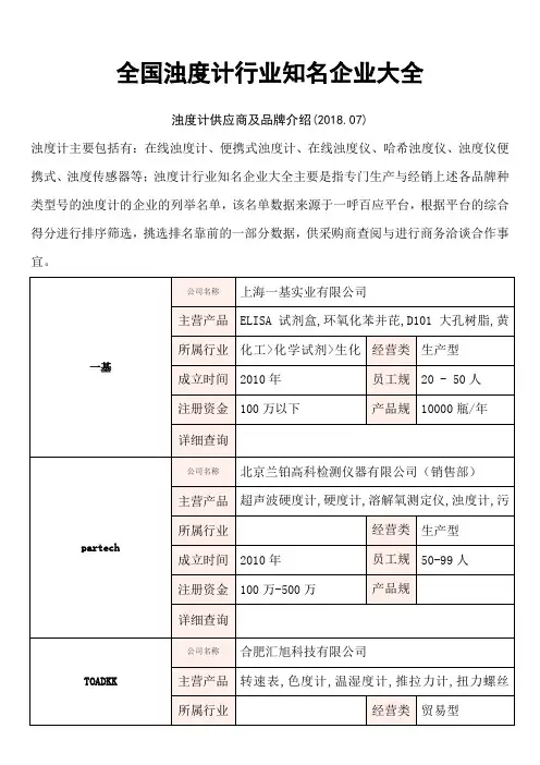 全国浊度计行业知名企业大全浊度计供应商及品牌介绍