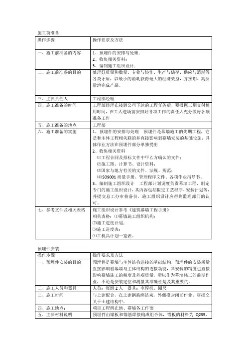幕墙工程施工作业指导书