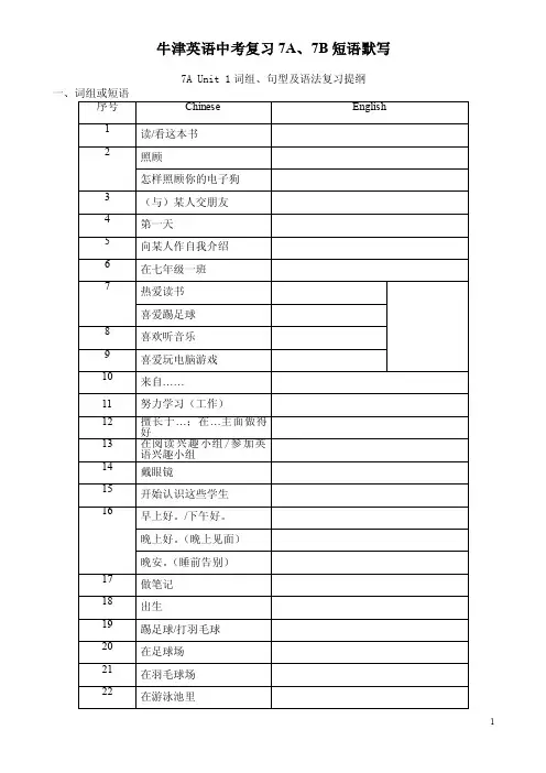 牛津英语译林版7A--9B教材34个单元短语默写