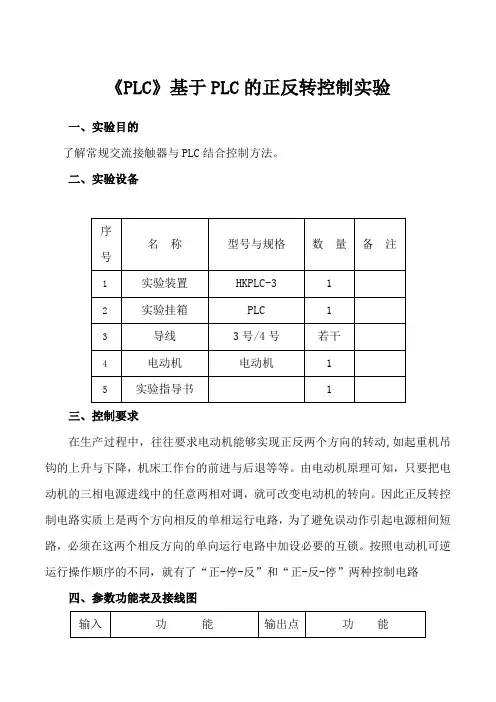 《PLC》基于PLC的正反转控制实验