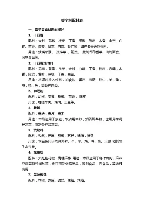 香辛料配料表