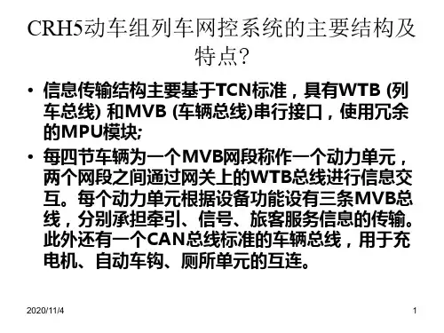 crh列车网络控制系统剖析