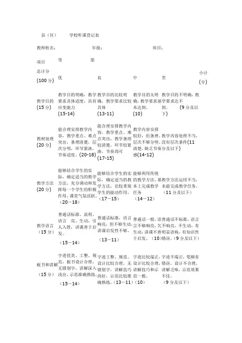评课打分表