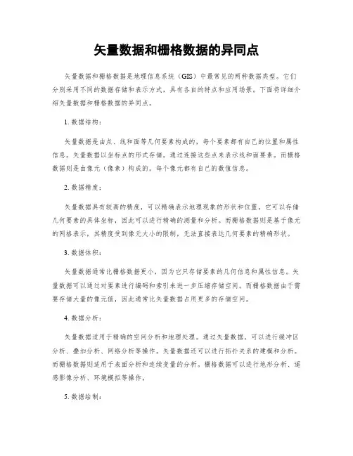 矢量数据和栅格数据的异同点