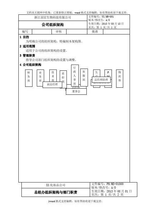 化妆品公司各部门架构、职责和各岗位说明书