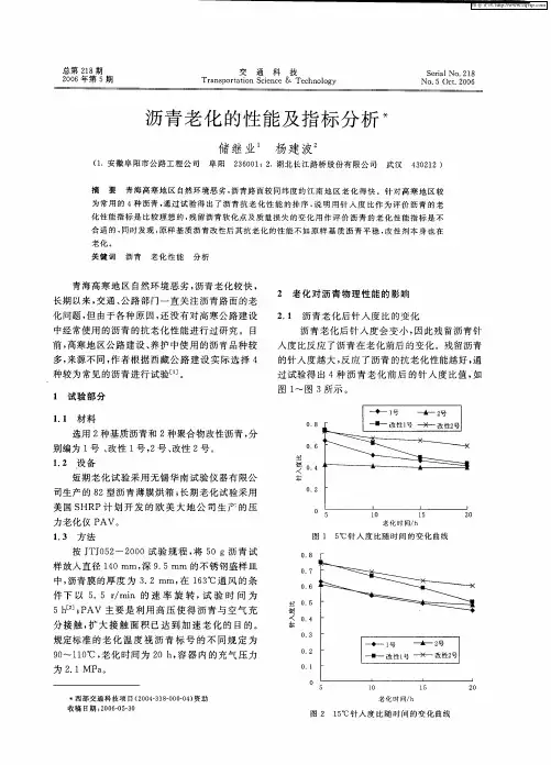 沥青老化的性能及指标分析
