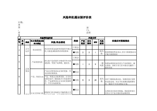 品质部风险和机遇识别评价表范例