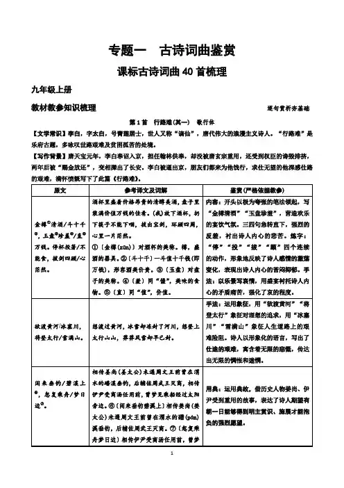 中考语文总复习  专题一古诗词曲鉴赏 课标古诗词曲40首梳理