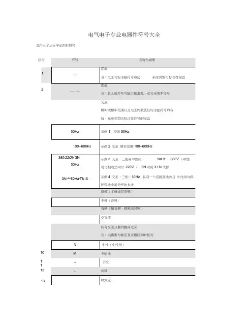 电气图形符号大全