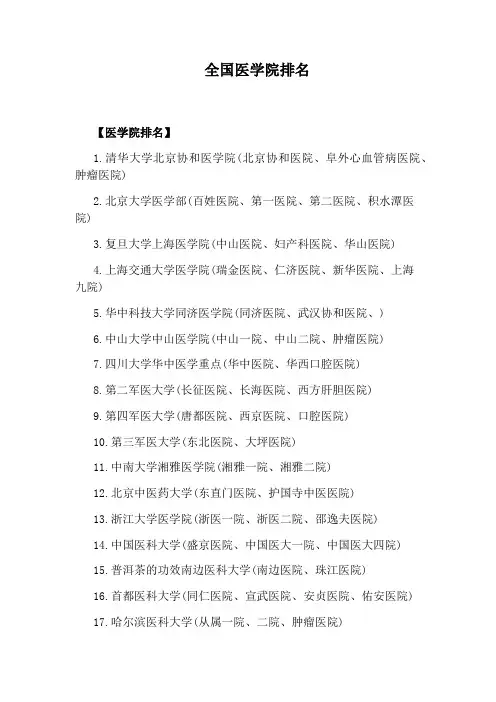 全国医学院排名