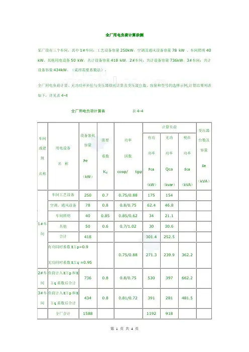 全厂用电负荷计算示例_secret