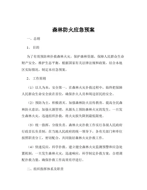 森林防火应急预案