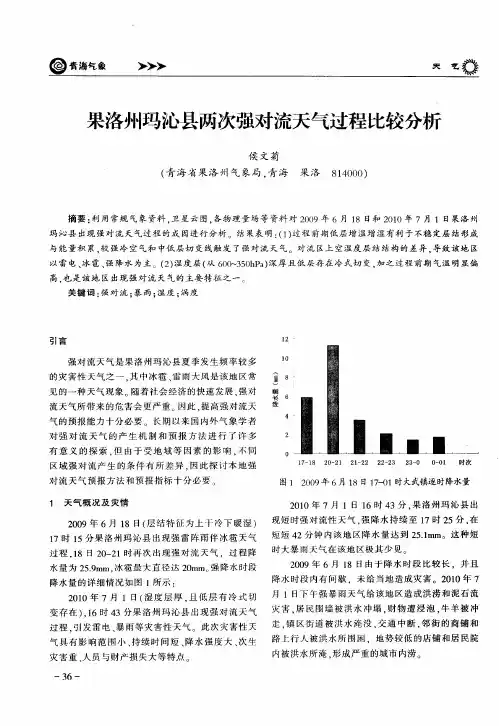 果洛州玛沁县两次强对流天气过程比较分析