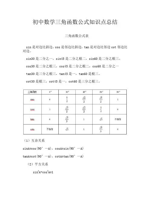 初中数学三角函数公式知识点总结