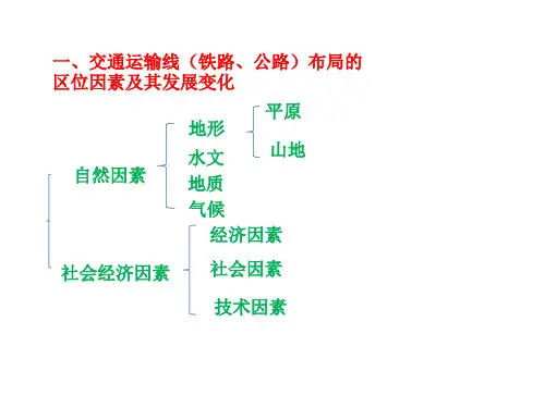 交通线路的布局