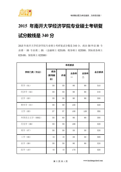 2015年南开大学经济学院专业硕士考研复试分数线是340分