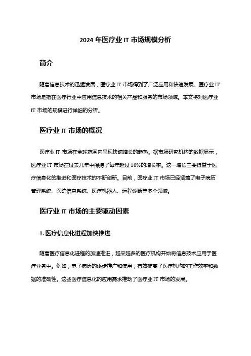 2024年医疗业IT市场规模分析
