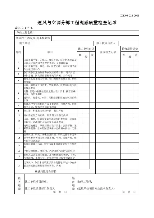 通风与空调分部工程观感质量检查记录