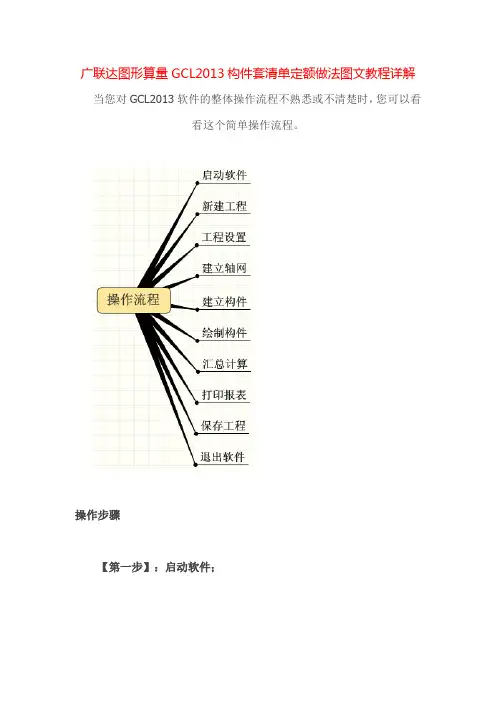 广联达图形算量GCL2013构件套清单定额做法图文教程详解==