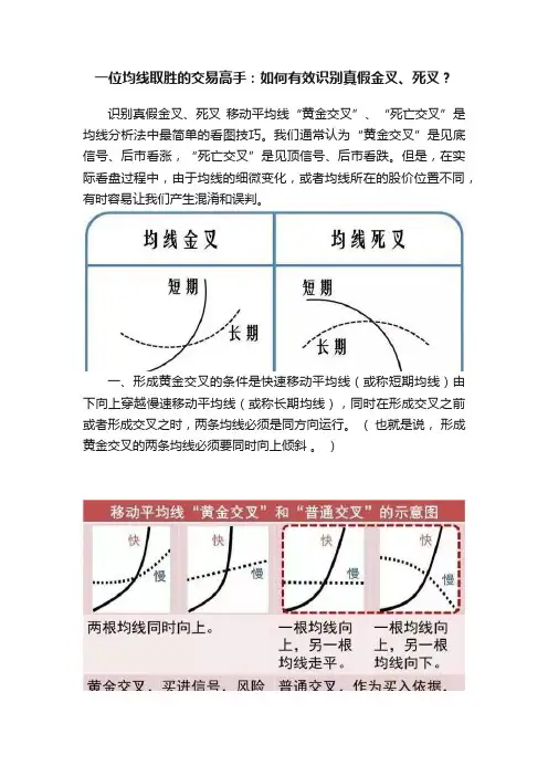 一位均线取胜的交易高手：如何有效识别真假金叉、死叉？
