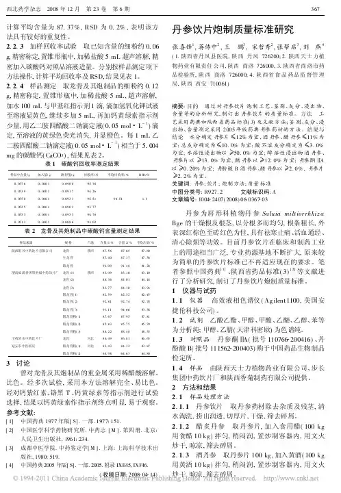 丹参饮片炮制质量标准研究_张喜锋