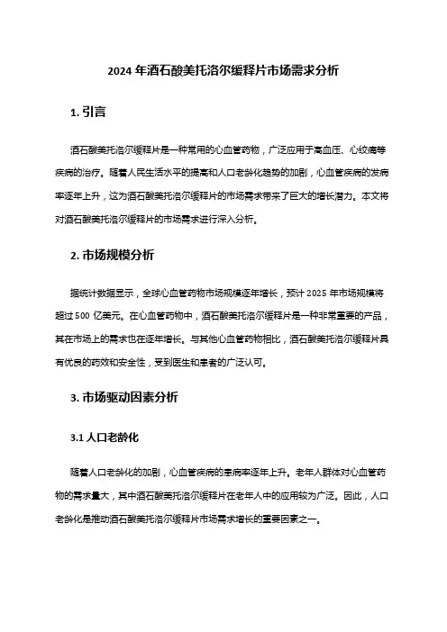2024年酒石酸美托洛尔缓释片市场需求分析