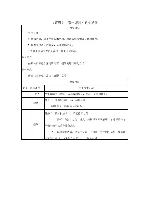 背影教学设计第一课时