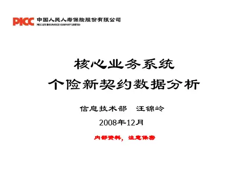 个险新契约培训.ppt