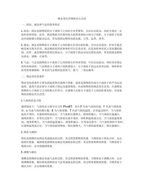 物态变化详细知识点总结